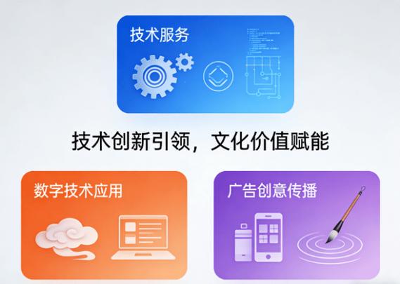 恒裕文化科技 数字文化创意内容应用服务的领航者